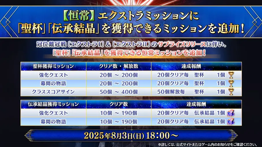 FGO_生放送情報_216