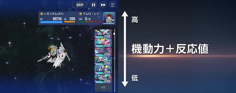 Gジェネ_マスターリーグ_行動順の解説