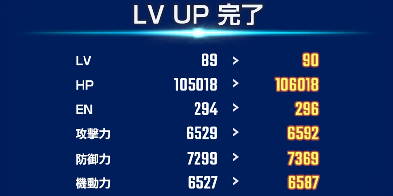 SP化_ステータスの強化値_ジージェネエターナル