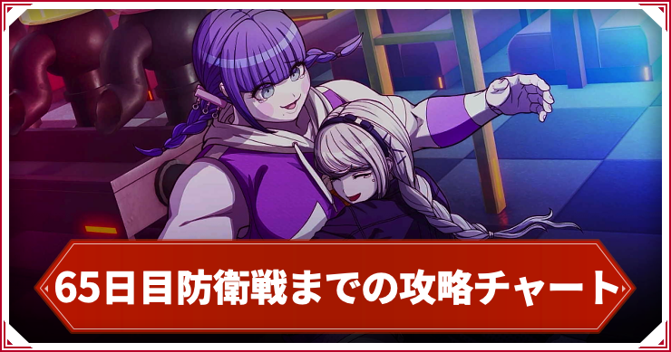ハンドレッドライン_アイキャッチ_65日目防衛戦までの攻略チャート