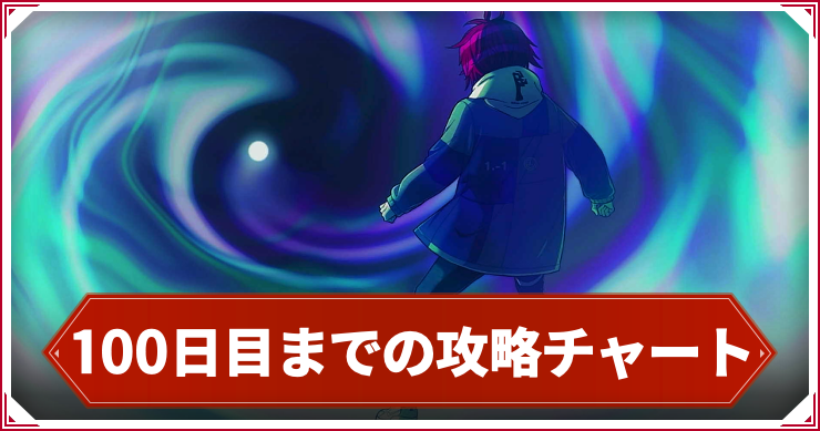 ハンドレッドライン_アイキャッチ_100日目までの攻略チャート