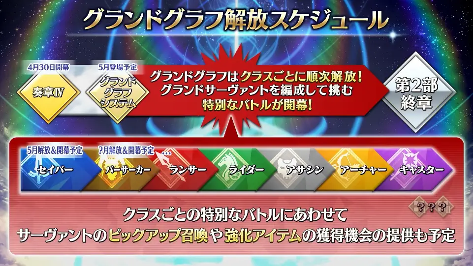 FGO_生放送情報_36