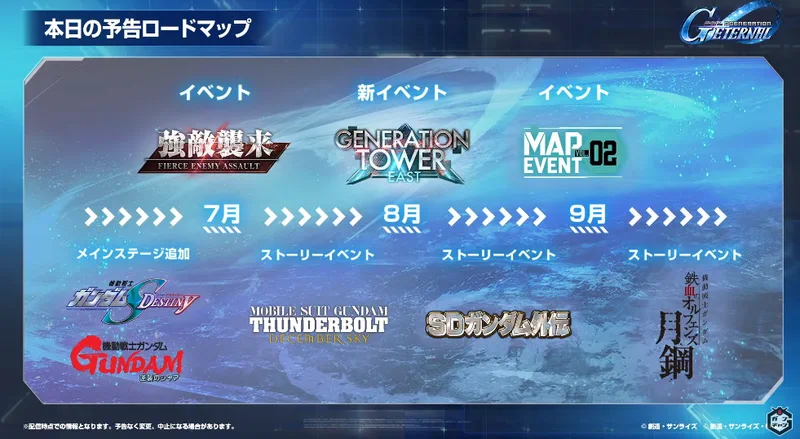 ジージェネエターナル_公式生放送まとめ_202506241_7