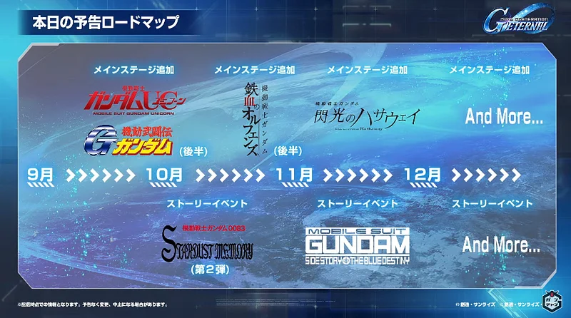 Gジェネ公式生放送_20250923__26