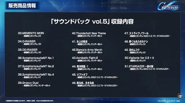 Gジェネ_ロードマップ発表生放送_2026年6月版_00_32