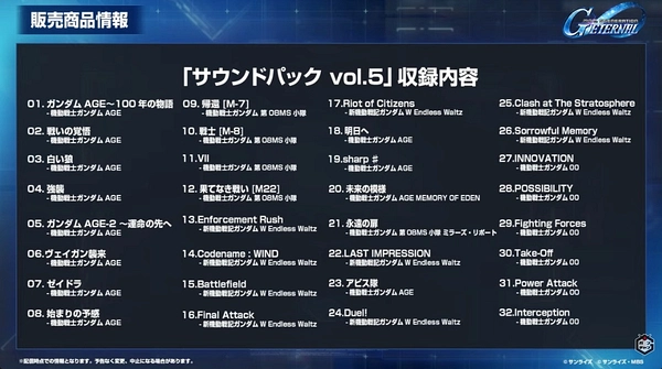 Gジェネ_ロードマップ発表生放送_2026年6月版_00_31