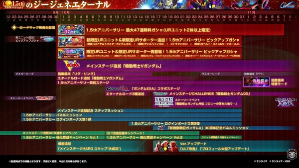 Gジェネ_生放送2026年9月_001_44
