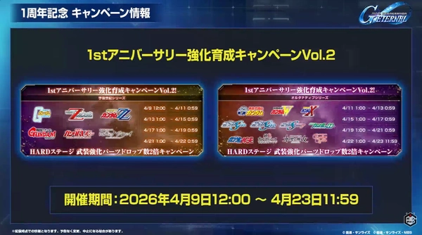 ジージェネエターナル_生放送_1周年_001_22