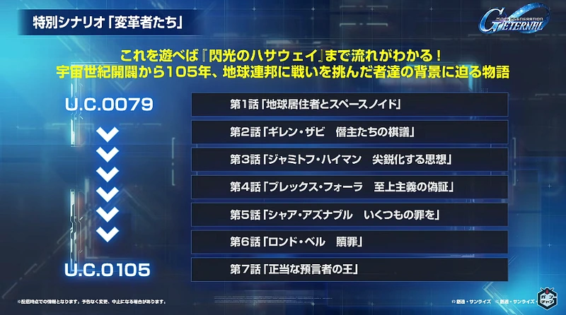 Gジェネ公式生放送_20250923__25