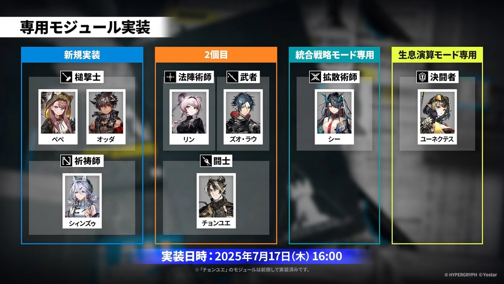 アークナイツ_新モジュール