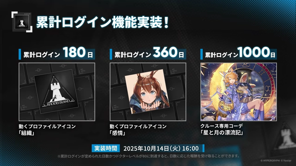 アークナイツ_累計ログイン