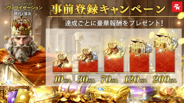 civ mobile pre_result