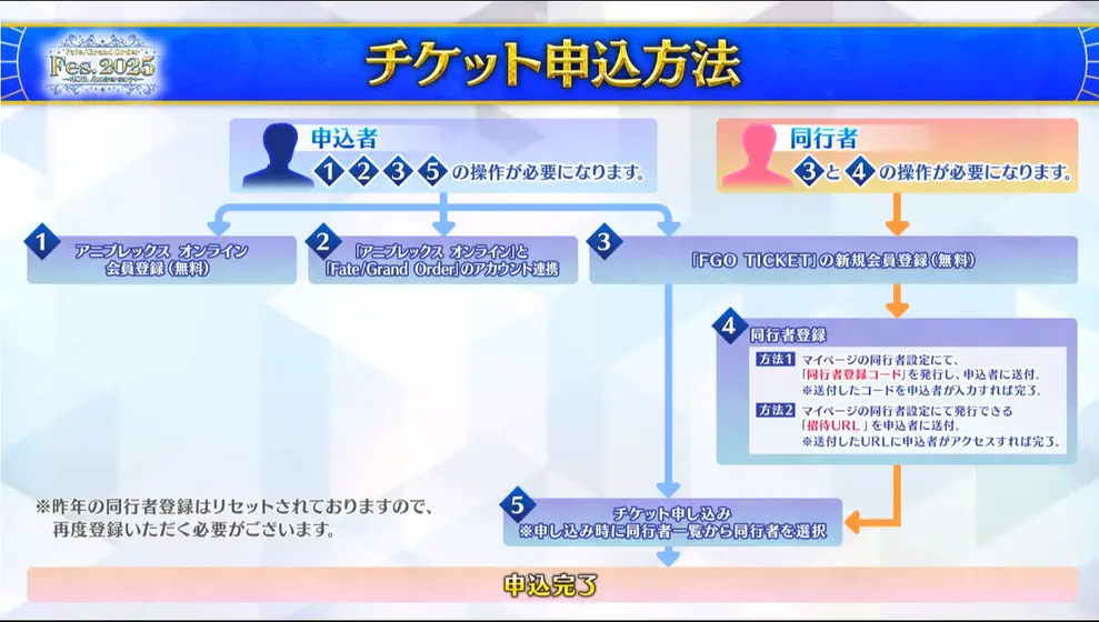 fgo 2025-06-20 21.45.34