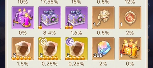 61以降は光闇の結晶も低確率で排出される_ヤバ少女