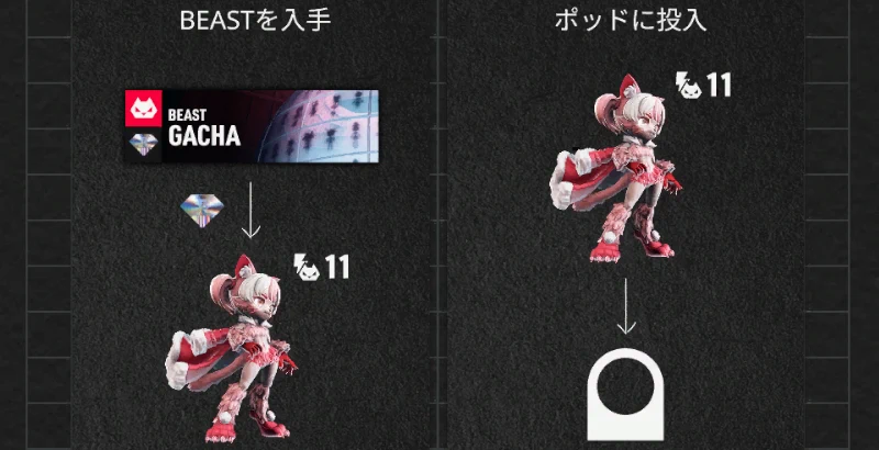 TOKYO_BEAST_プラントPT