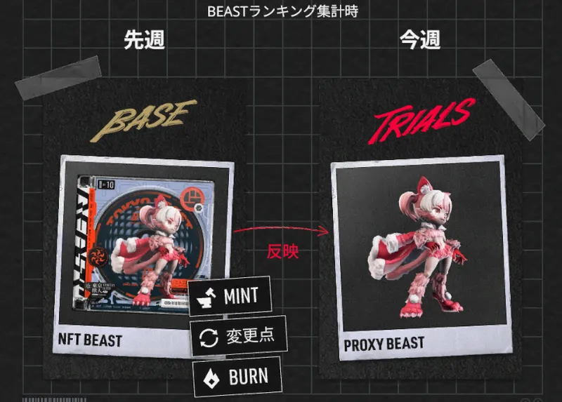 TOKYO_BEAST_BASEって何？-4