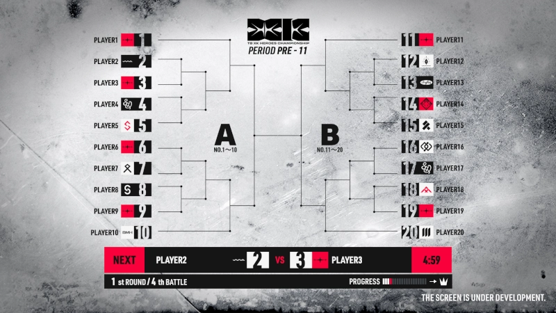 チャンピオンシップとは_TOKYOBEAST