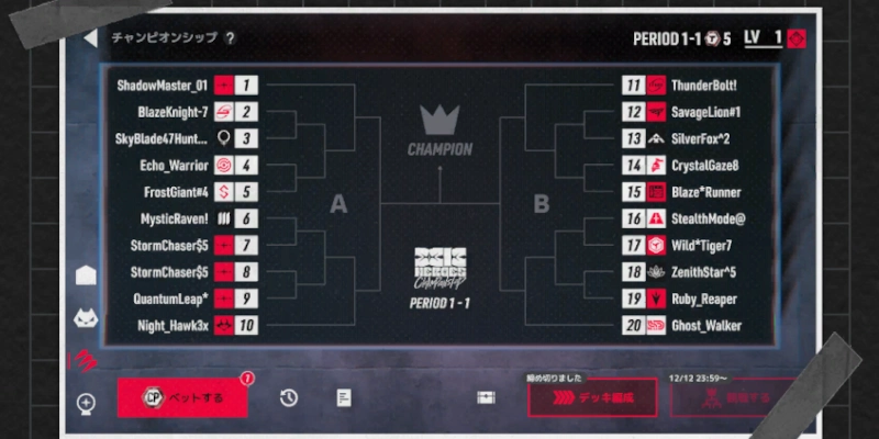 チャンピオンシップとは？_TOKYOBEAST