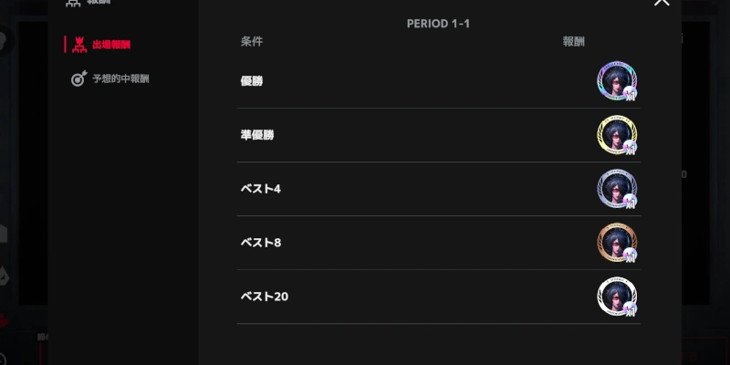 チャンピオンシップ報酬_TOKYOBEAST