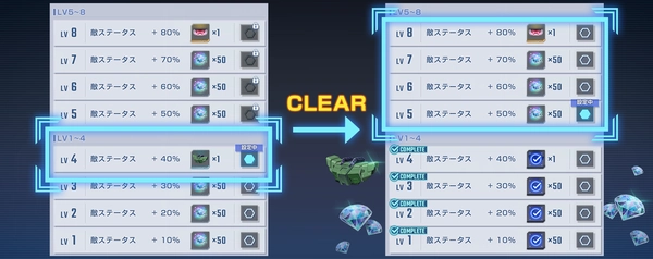 ジージェネ_強敵襲来_チャレンジモードアップデート