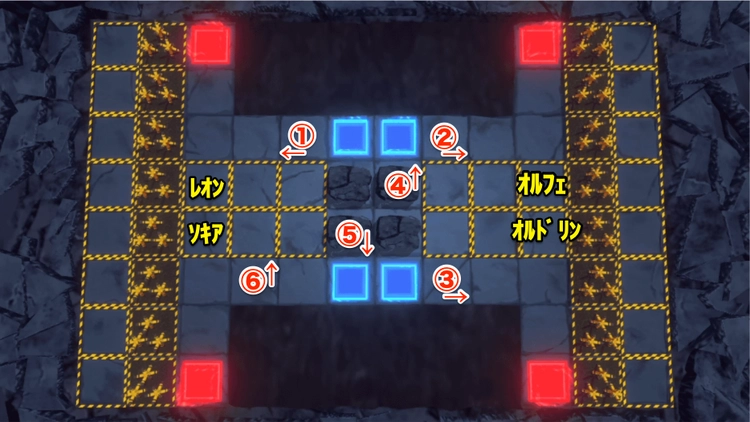 ロススト_恒常遠征HARD_ステージ3