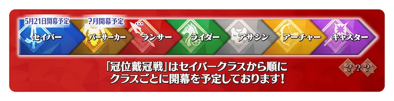 グランドグラフ_予定