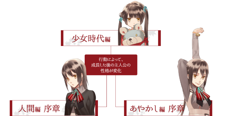 あやかしごはん_紹介画像