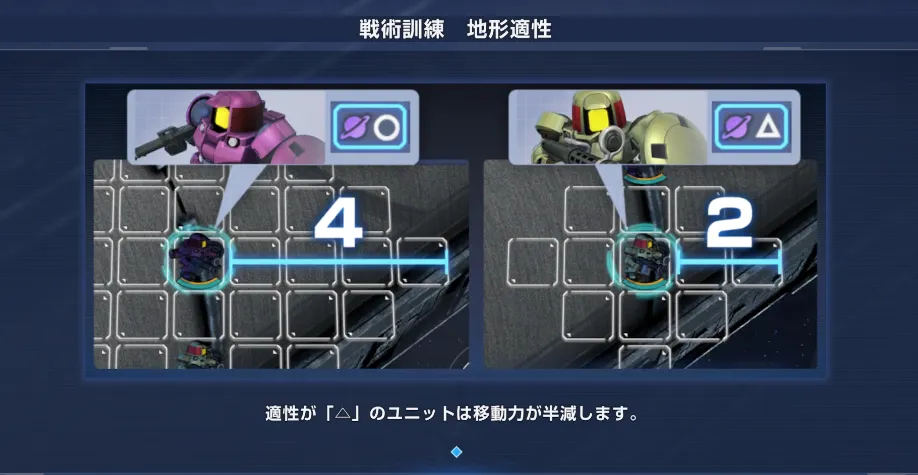 Gジェネ_地形適性_移動力半減