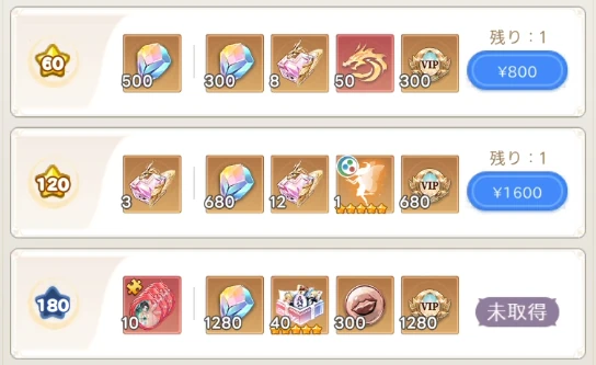 ヤバ少女_GR竜紋_回数