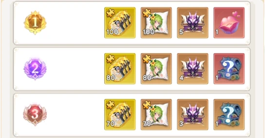 ヤバ少女_GR竜紋_ランキング