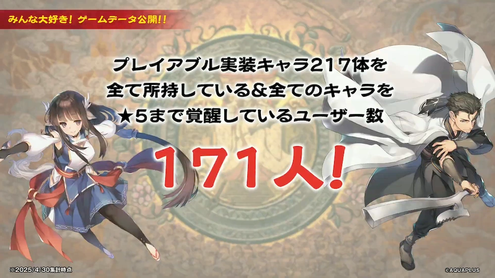 フル覚醒人数_うたわれるものロストフラグ