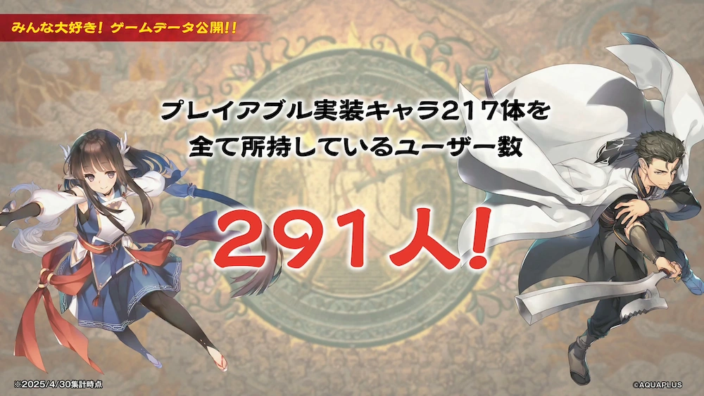 全所持ユーザー_うたわれるものロストフラグ