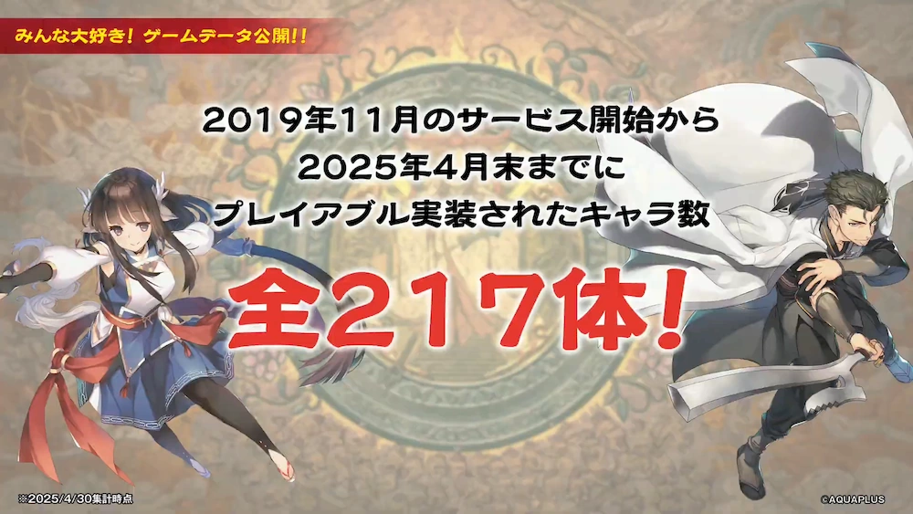 実装キャラ数_うたわれるものロストフラグ