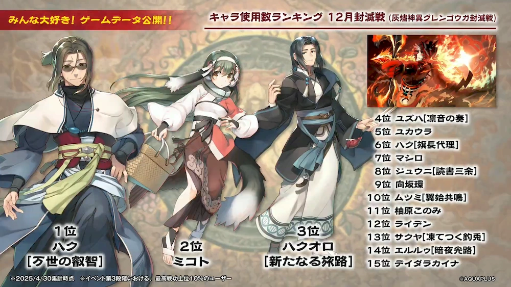 封滅戦使用数_うたわれるものロストフラグ