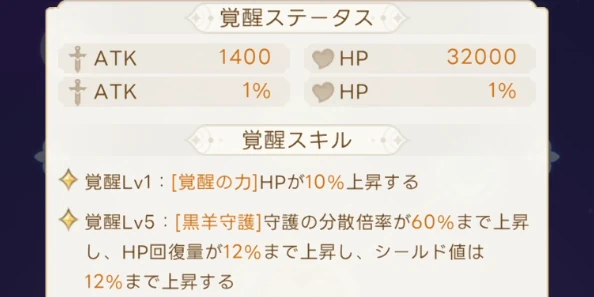 ヤバ少女_強化内容_覚醒