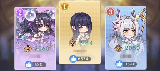 ヤバ少女_ランキング_勇者