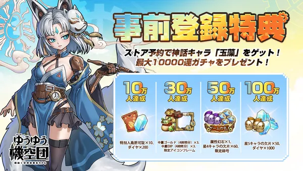 uukiku prebonus_result_1