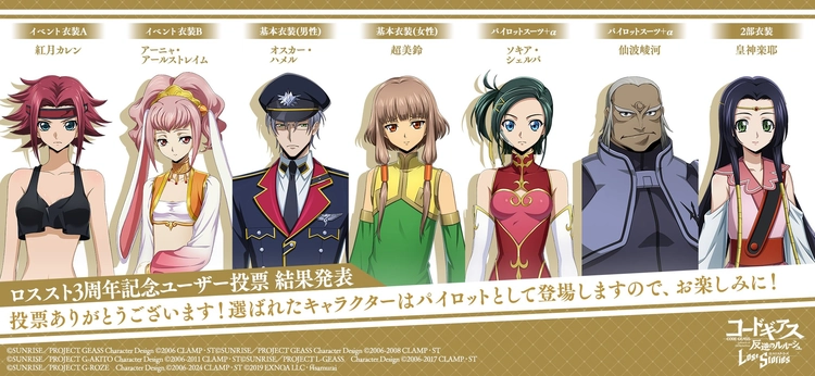 ロススト_3周年ユーザー投票アンケート_結果1