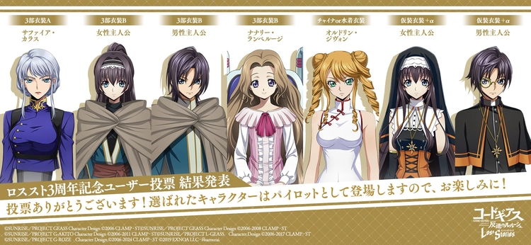 ロススト_3周年ユーザー投票アンケート_結果2