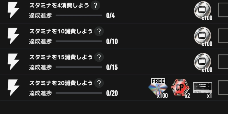 チャンピオンシップチップ（デイリー）_TOKYOBEAST