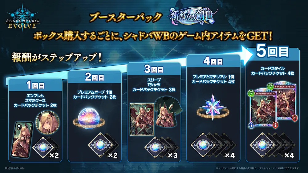 エボルヴのボックス購入