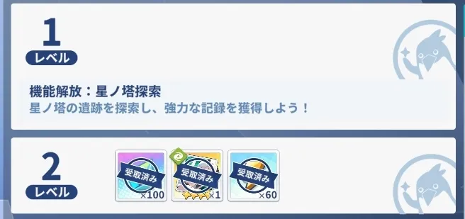 コンテンツが解放される