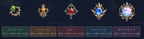 シャドバ ビヨンド_グループ分け