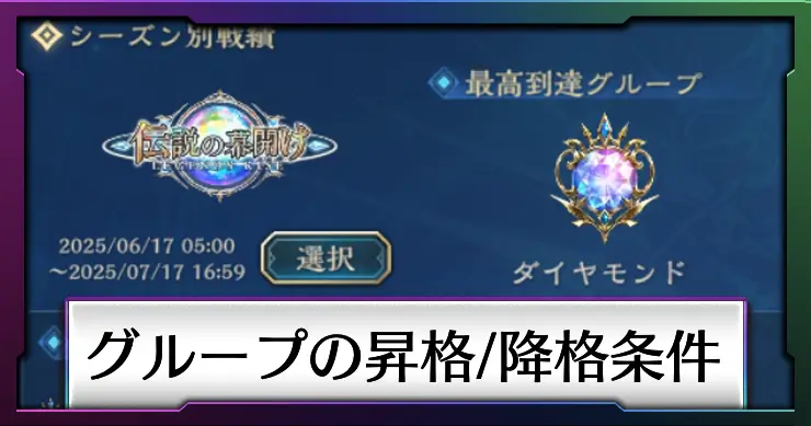 グループの昇格と降格条件_シャドバビヨンド_アイキャッチ
