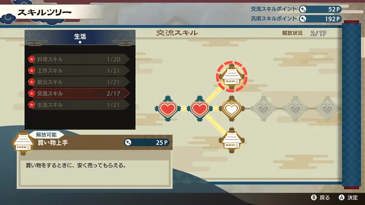 龍の国_序盤_商売上手