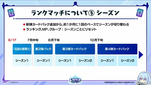 シャドバ ビヨンド_グループ_シーズン