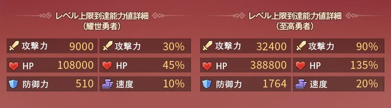 ドット勇者_魂火_ステ