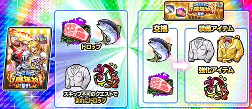 至高の1周年丼を探せ限定装備_キン肉マン