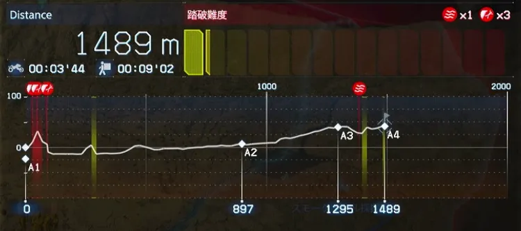 デススト2_配達_踏破難易度