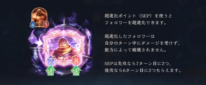 攻撃力と体力が+3される